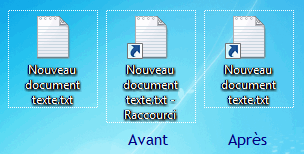 Raccourcis Windows Vista/7